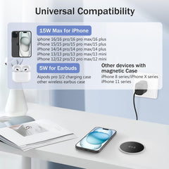 Wireless Magnetic Charger Desk Mount 15W Fast Charger for iPhone 17 16 Pro Max 15 14 13 12 Series,Magnet Qi Charging Pad/Station for AirPods,Recessed Hidden