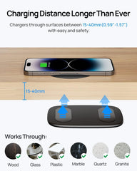 Invisible Wireless Charger, 40MM(1.57") Wireless Charging Desk Mat Mouse Pad, Hidden Charging Station for iPhone 16/15/14/13/12/Samsung/Google