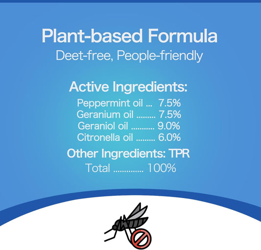 Mosquito Repellent Outdoor Patio, Bug Repellent Outdoor Electronic Mosquito Repeller for Camping Outing Hiking, Mosquito Control Device