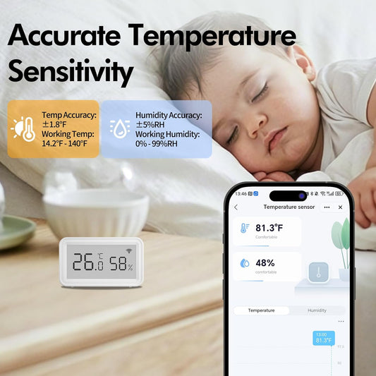 Smart WiFi Thermometer Hygrometer, Indoor Wireless Temperature Humidity Sensor with Electronic Display, App Notification Alert, Free Data Storage