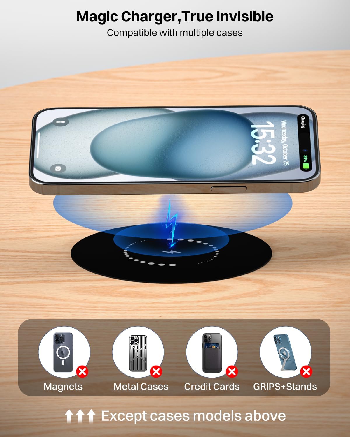 Invisible Wireless Charger, 40MM(1.57") Wireless Charging Desk Mat Mouse Pad, Hidden Charging Station for iPhone 16/15/14/13/12/Samsung/Google