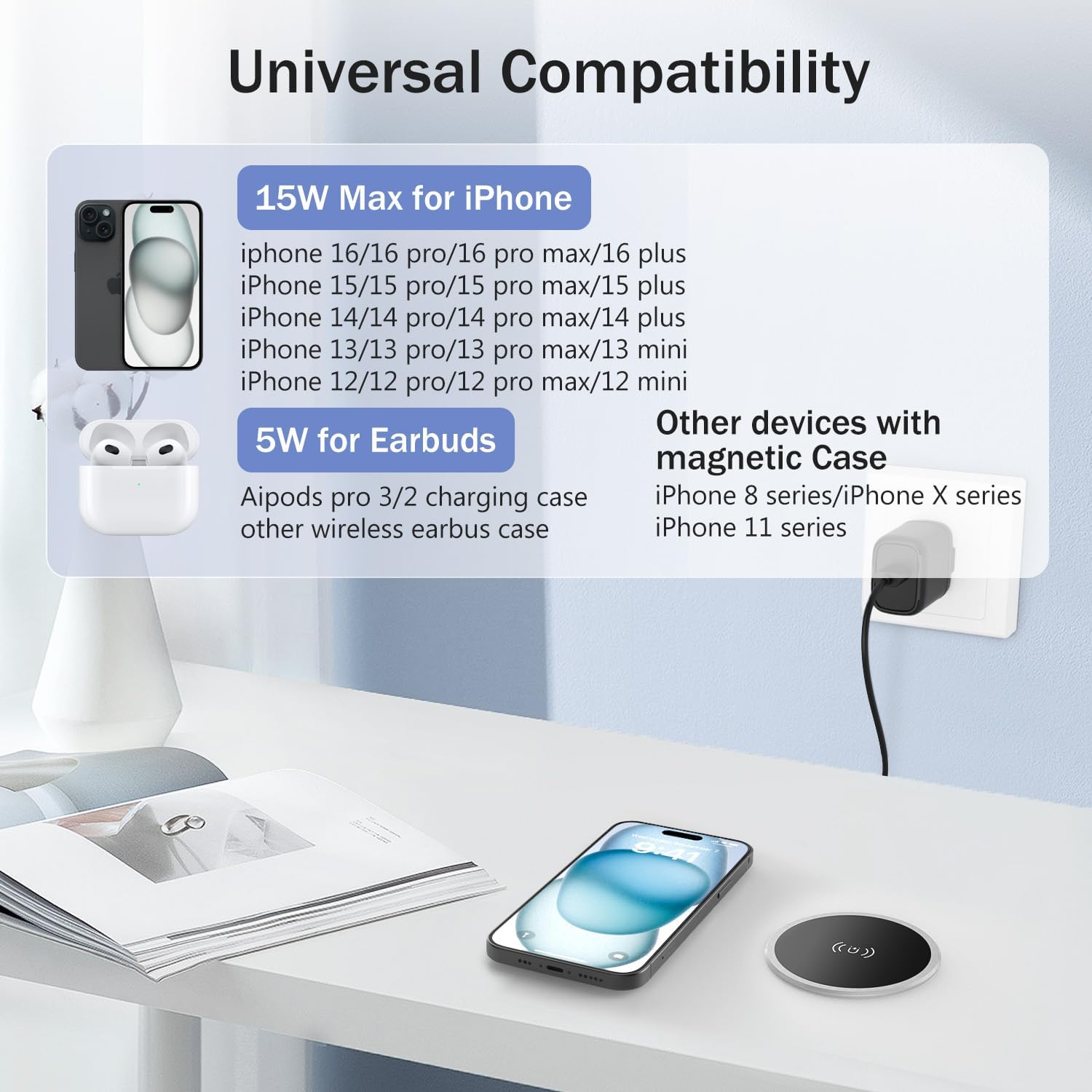 Wireless Magnetic Charger Desk Mount 15W Fast Charger for iPhone 17 16 Pro Max 15 14 13 12 Series,Magnet Qi Charging Pad/Station for AirPods,Recessed Hidden