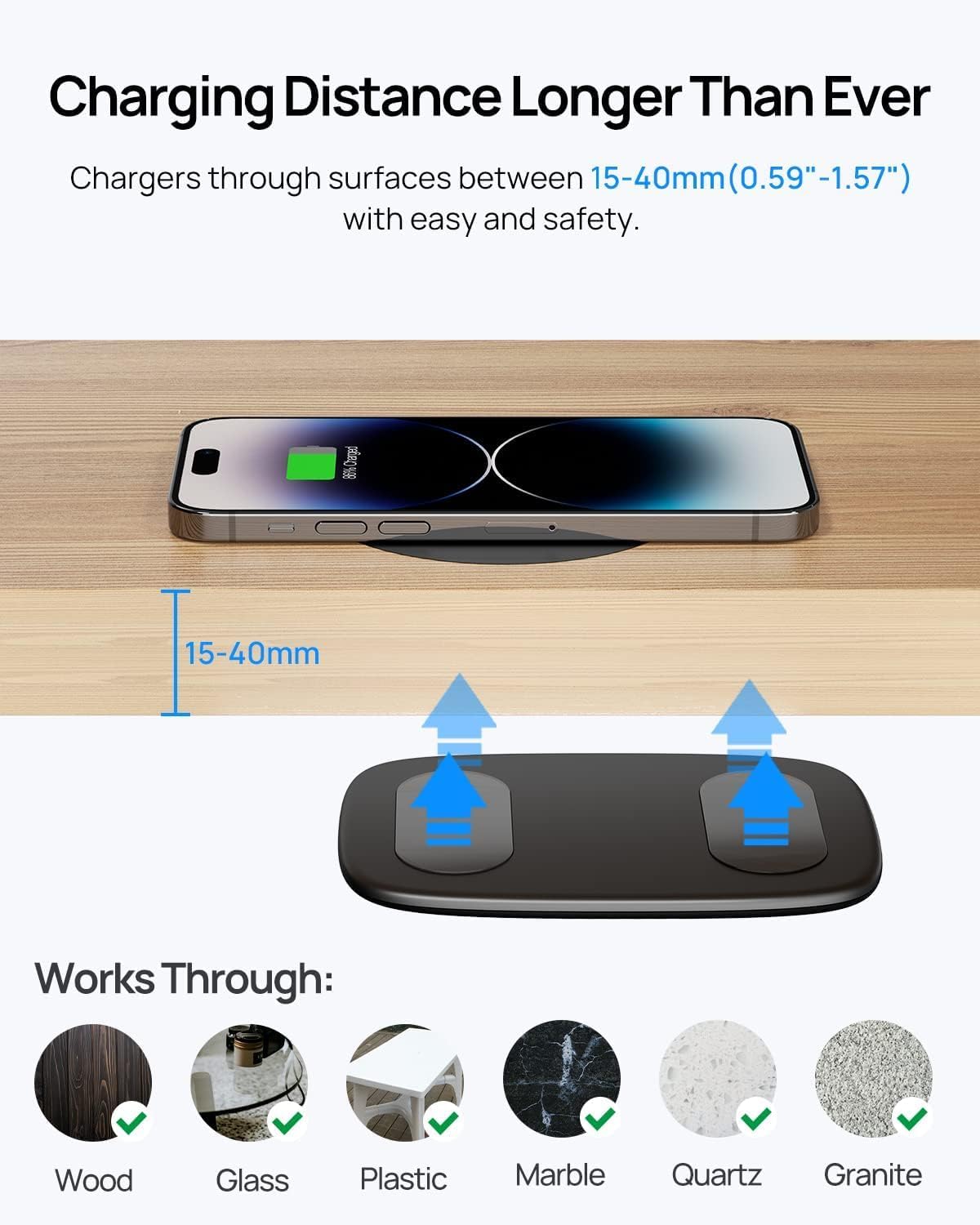 Invisible Wireless Charger, 40MM(1.57") Wireless Charging Desk Mat Mouse Pad, Hidden Charging Station for iPhone 16/15/14/13/12/Samsung/Google